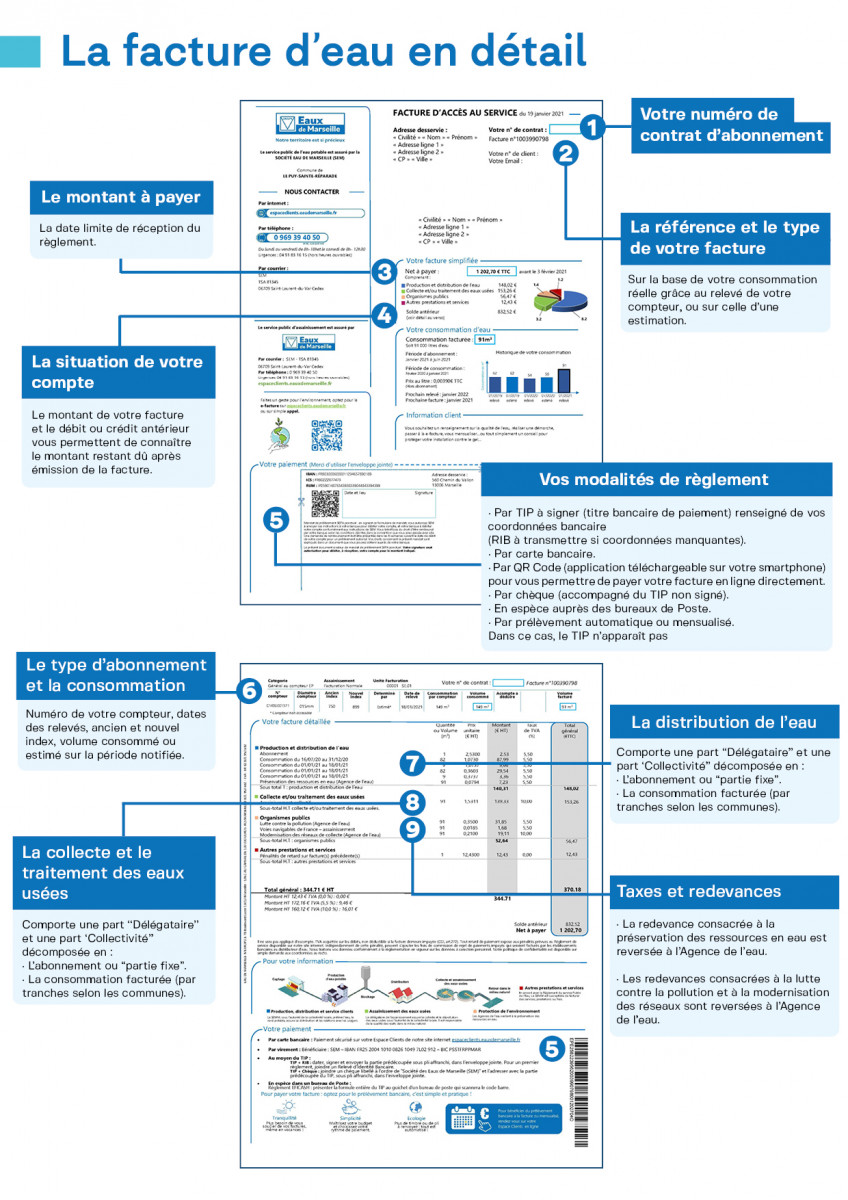 illustration-facture-deau-sem-v2-06-22-1
